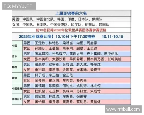 武汉乒乓球队在全国灵活性排行榜中荣登第七名展现出强大实力与潜力
